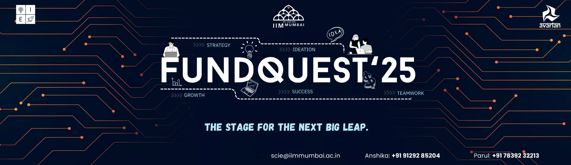 My Experience Pitching at FundQuest’25: The Shark Tank Event at IIM Mumbai
